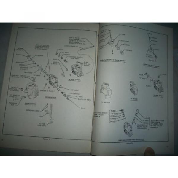 VICKERS HYDRAULICS CM2 CM3 20 amp; 30 DESIGN VALVES SERVICE amp; PARTS MANUALS #5 image